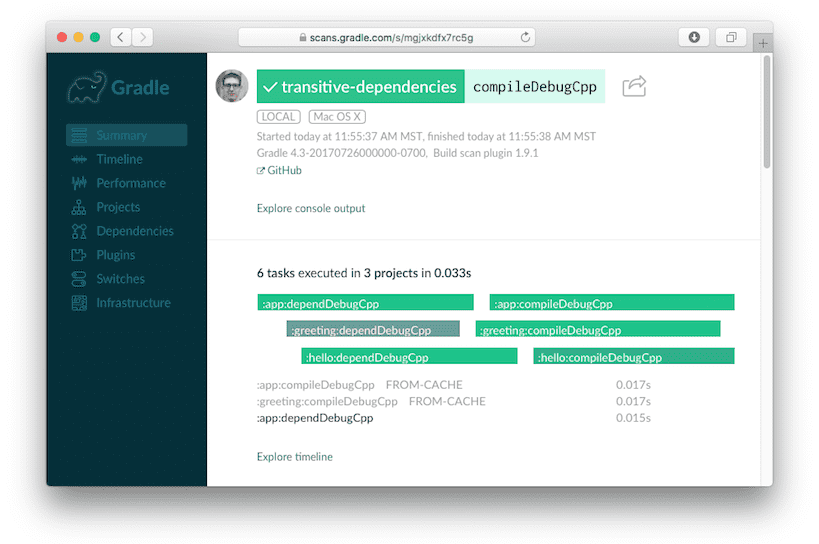 Gradle