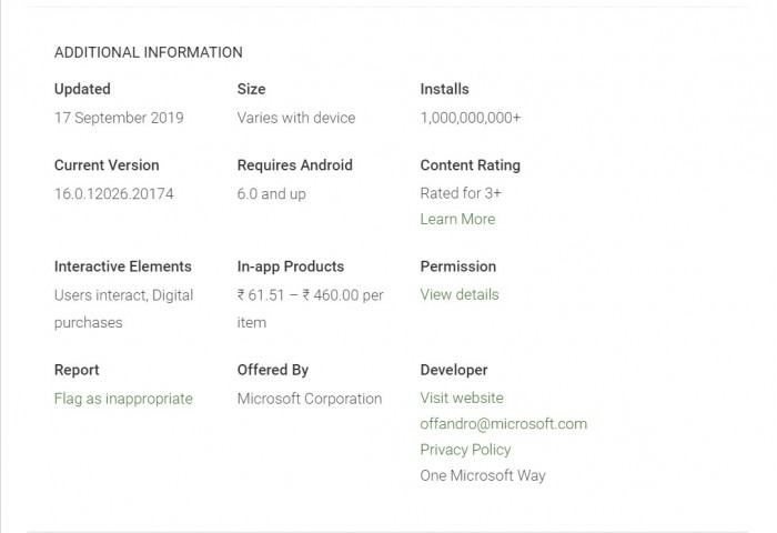 Microsoft Excel Reaches Over 1 Billion Times Installation In The Play Store