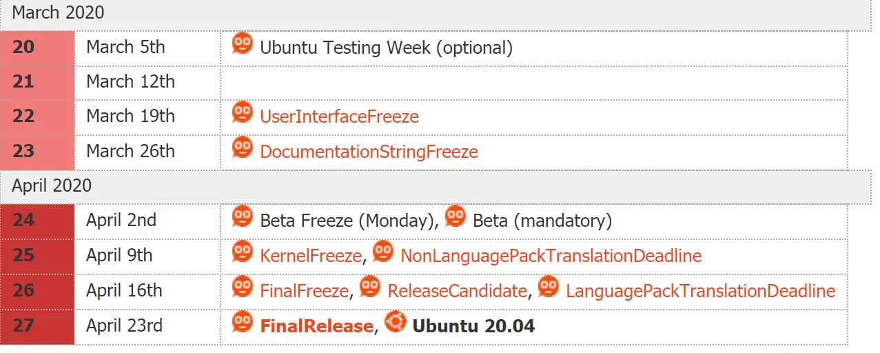 ubuntu 20.04