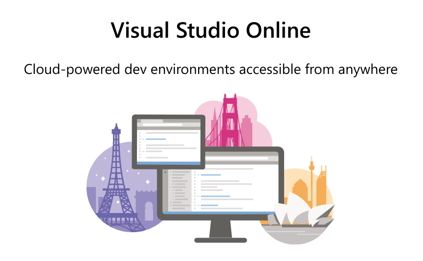 visual studio online