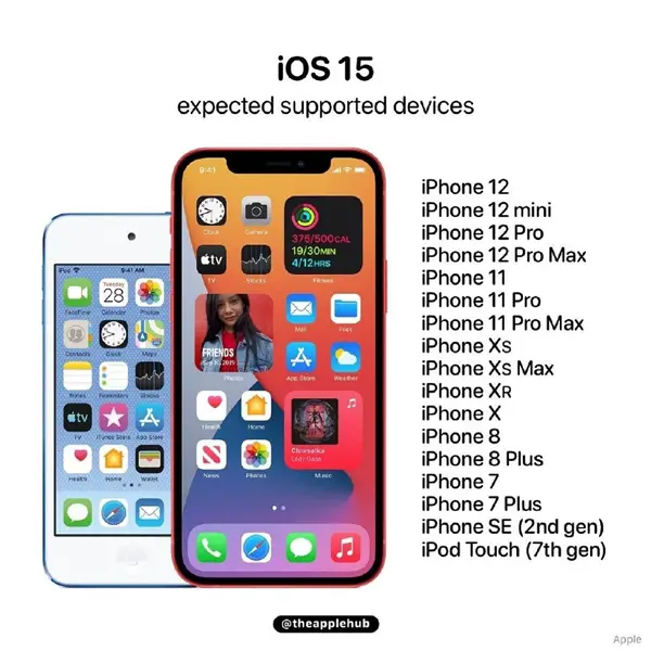 diken Feodal Deşarj  iOS 15 will be released next week, list of supported devices exposed