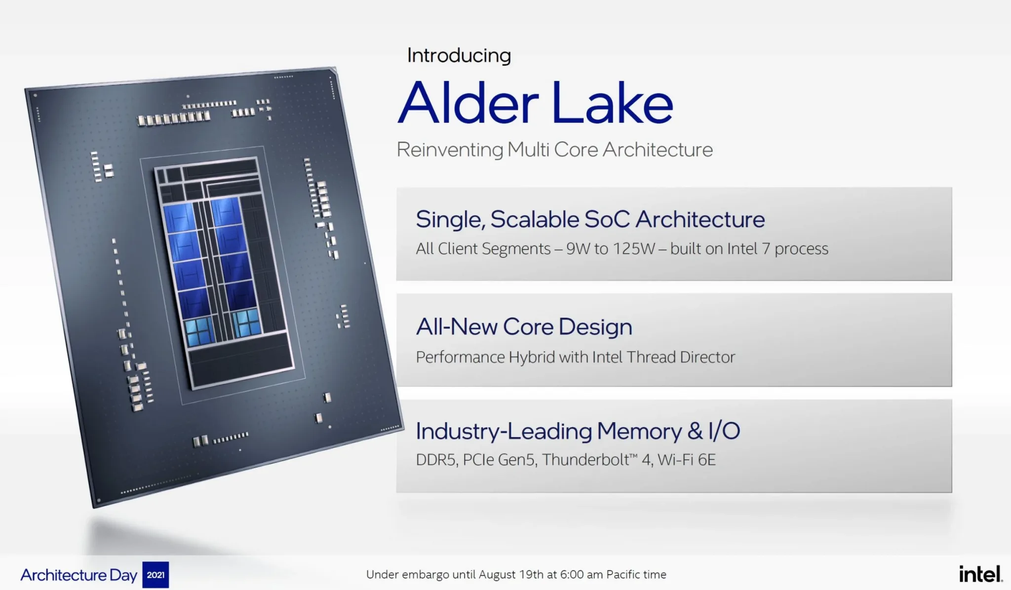 Intel Alder Lake Windows 11