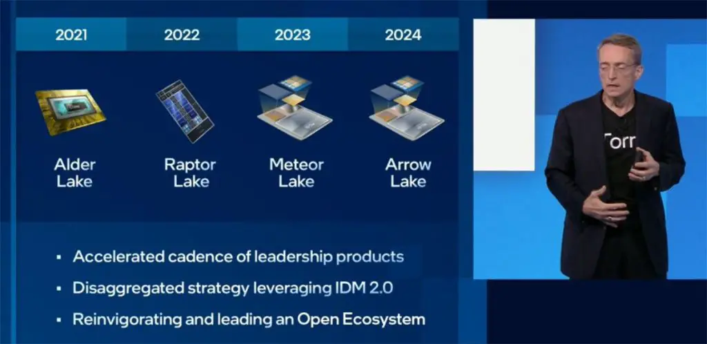 Intel Announces The Roadmap Of Processor Products In The Next Few Years Laptrinhx 2295