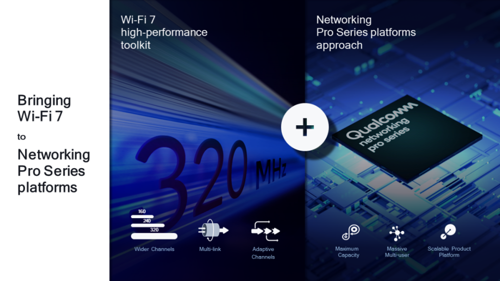 Networking Pro Wi-Fi 7 Platform