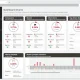 analyze Active Directory domains