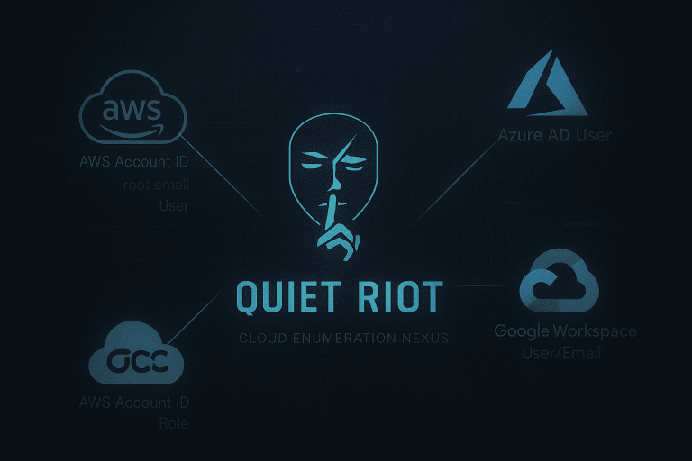 AWS enumeration tool