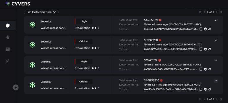 CoinsPaid cyberattack