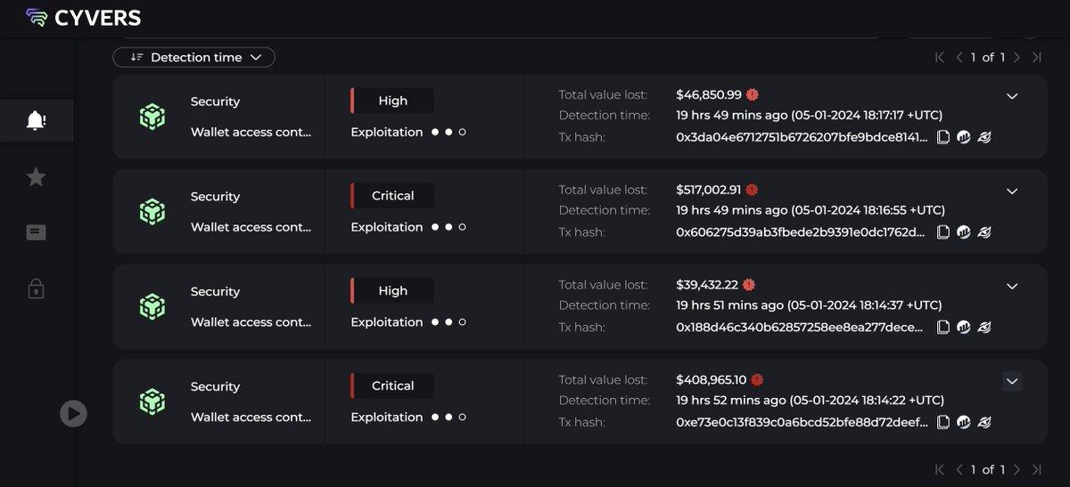 CoinsPaid cyberattack