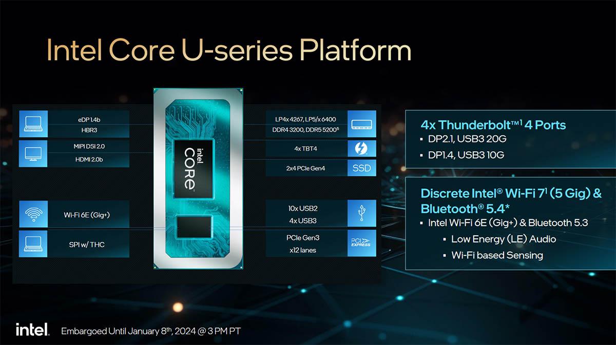 Intel Shields Processors, Mitigates Register File Data Sampling Exploit