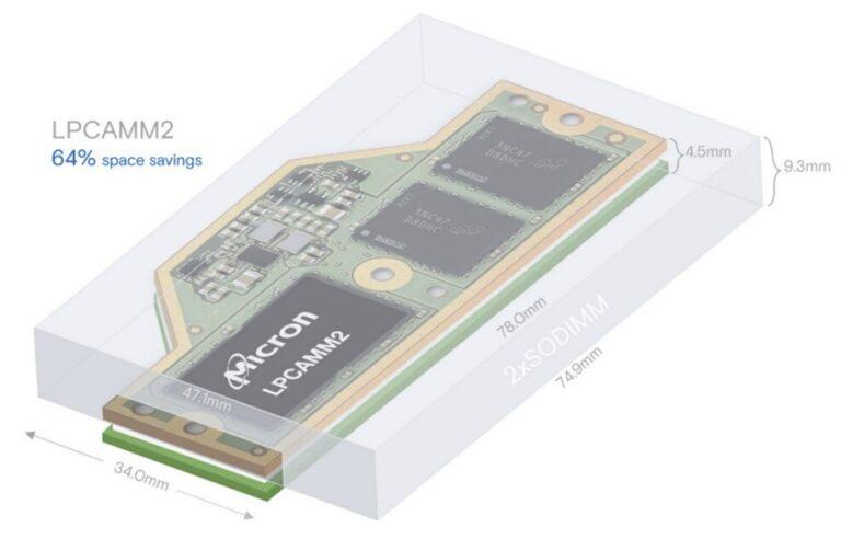 Micron LPCAMM2
