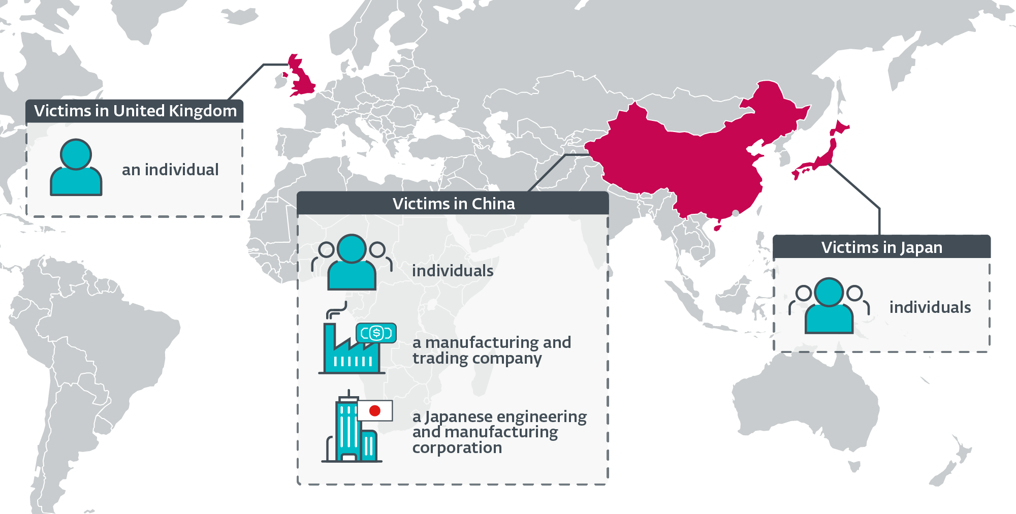 Ghost in the Machine: Chinese Hackers Hijack Updates, Implant “NSPX30” Spyware