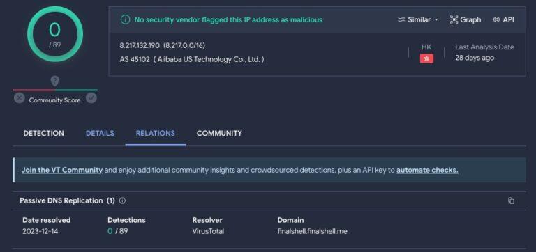 ZuRu malware