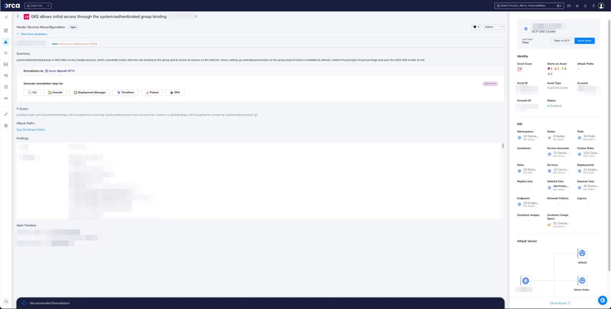 Sys:All vulnerability
