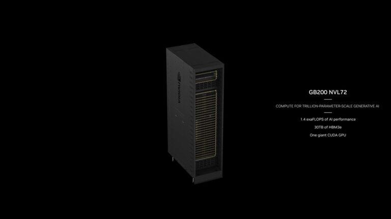 NVIDIA 1.6 Tbps Nvidia AI market NVIDIA Triton