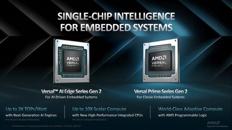 AMD RDNA 5 Versal Series Gen 2