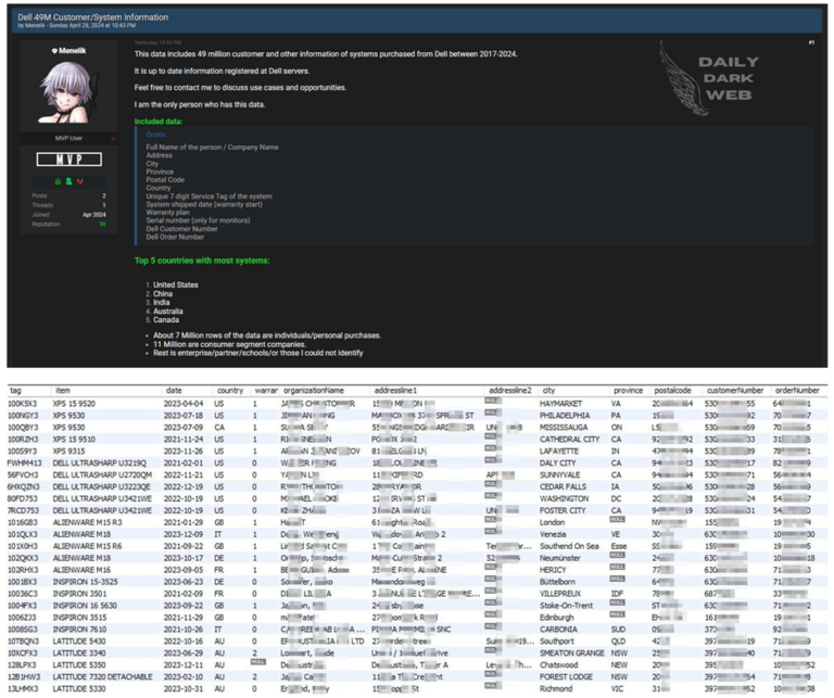 Breach-Forums