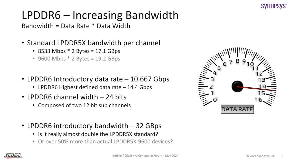 LPDDR6 Unleashed: Memory Speeds Soar to 14.4 Gbps