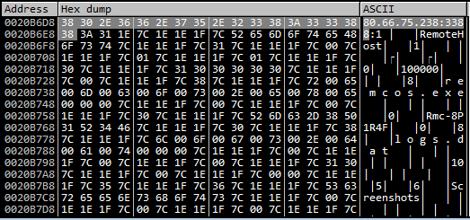 TargetCompany ransomware