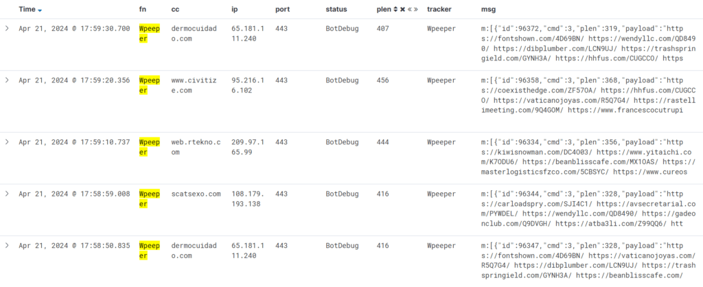 Wpeeper backdoor