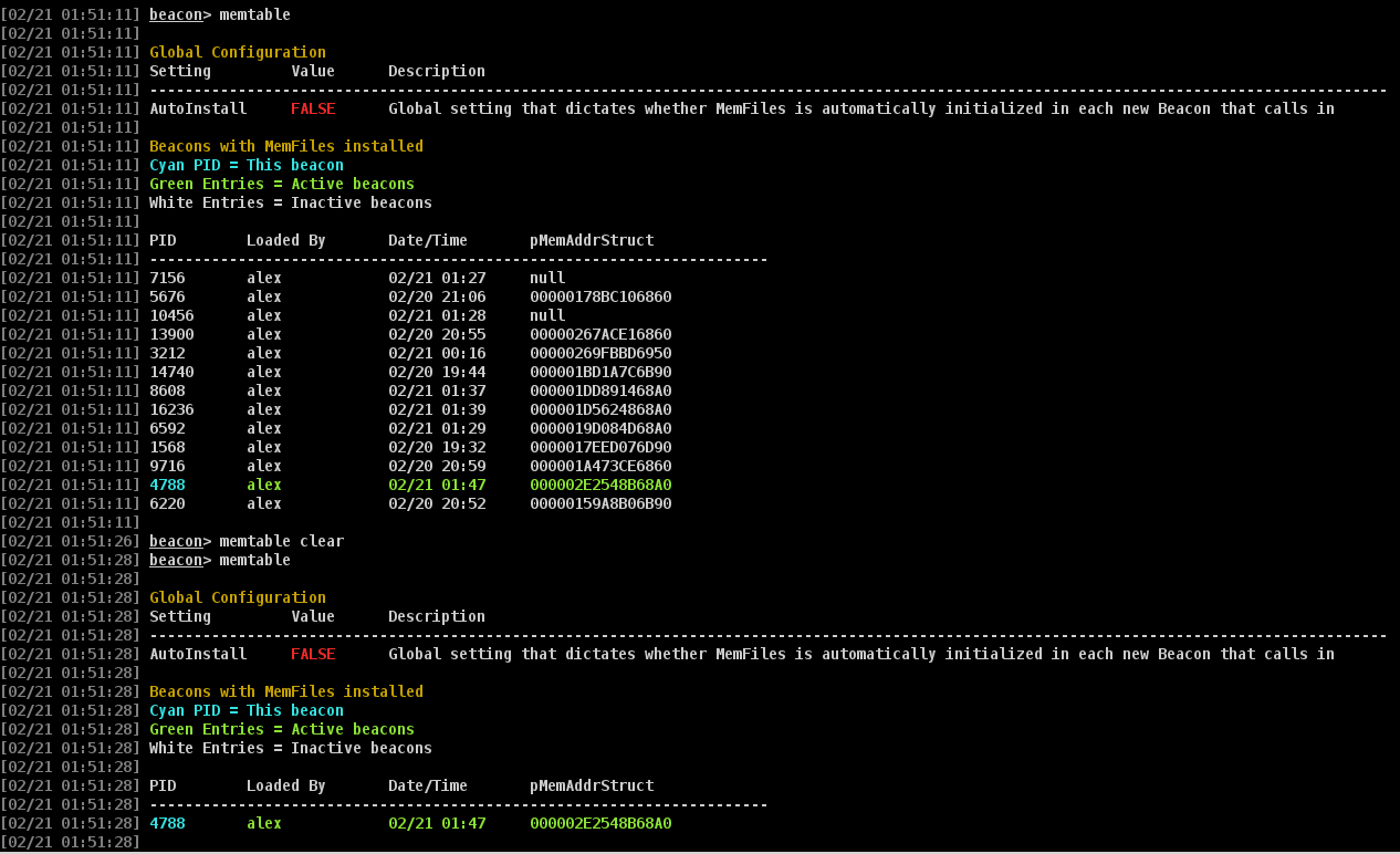 MemFiles: Bypassing Disk-Based Detection with CobaltStrike