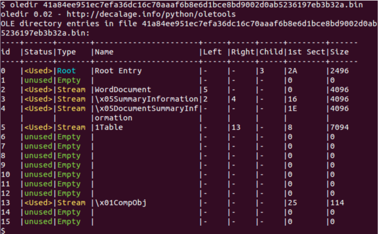 malware analysis