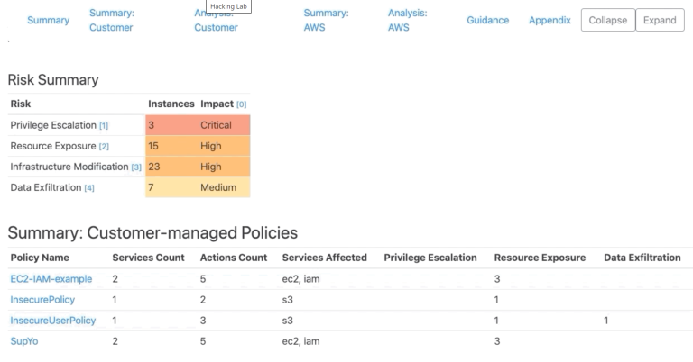 Security Assessment tool