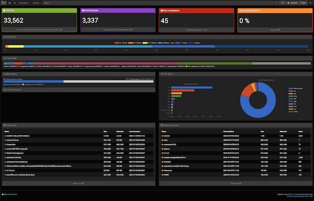 open-source file system