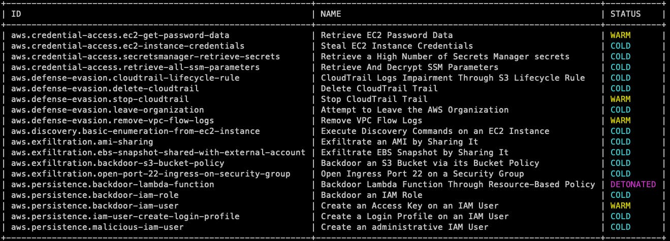 Stratus Red team: emulate offensive attack techniques