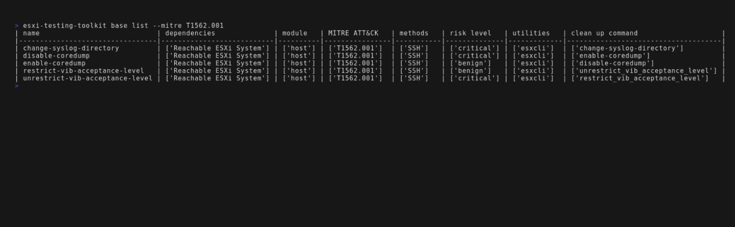 ESXi detections