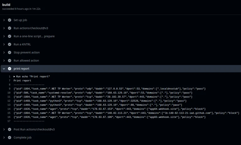 eBPF Security