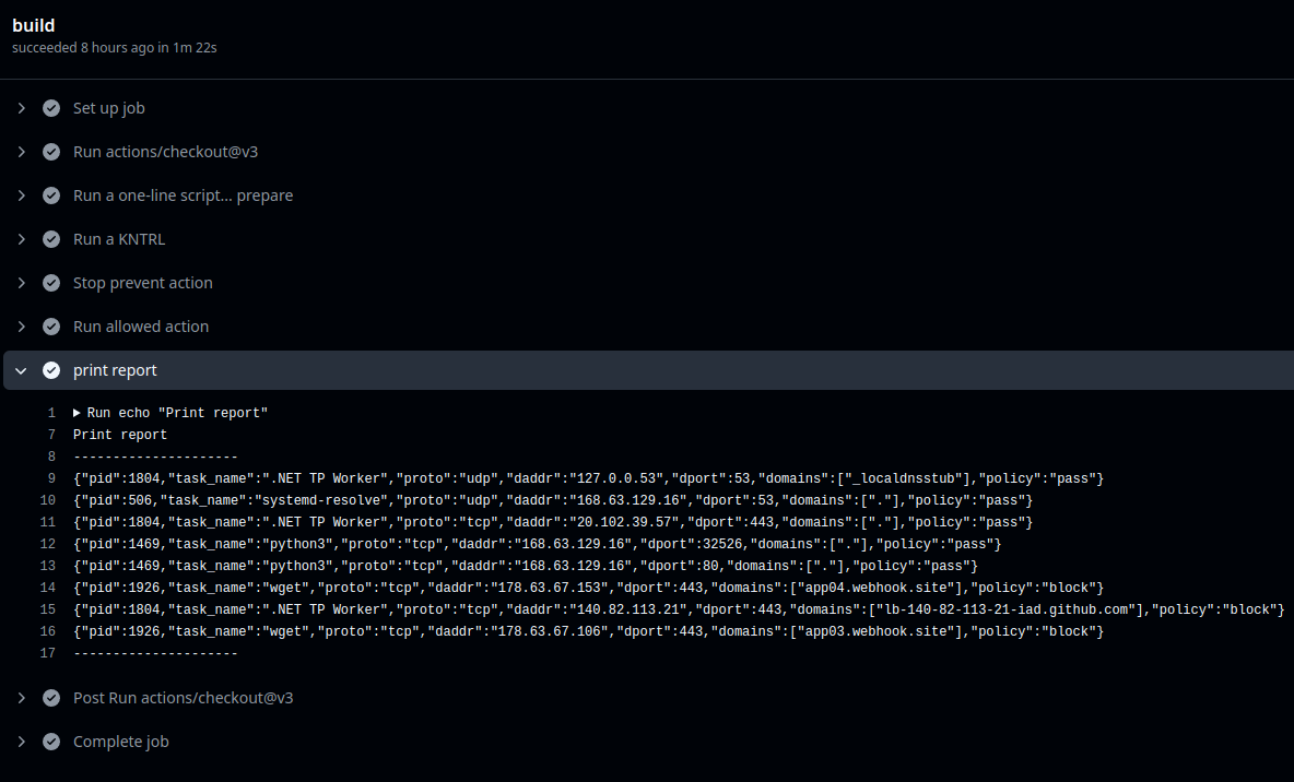 eBPF Security