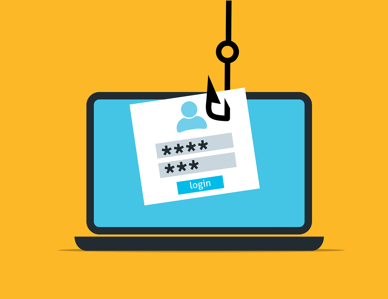WAV Malware Phishing Surge Credential Compilation