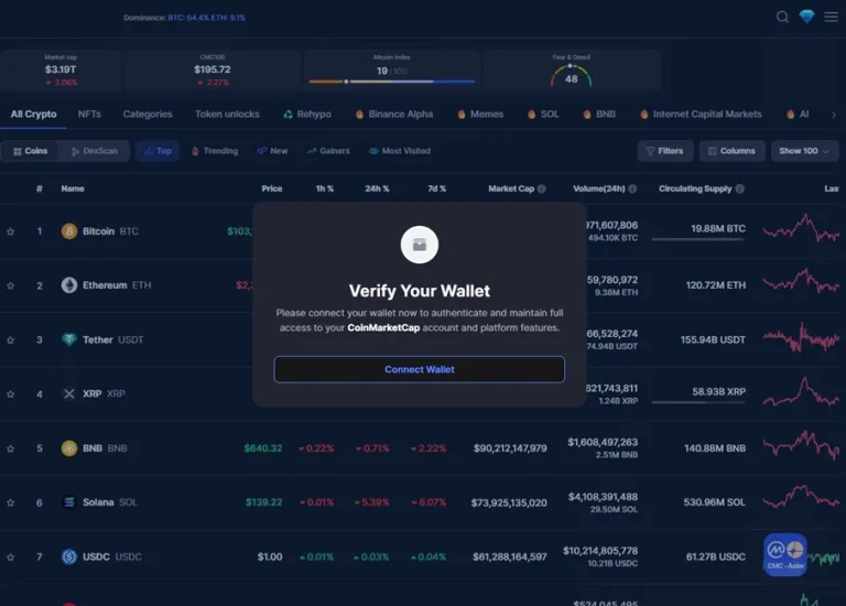 CoinMarketCap Hack, Wallet Drainer