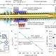Antimatter Qubit