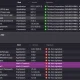 macOS Malware