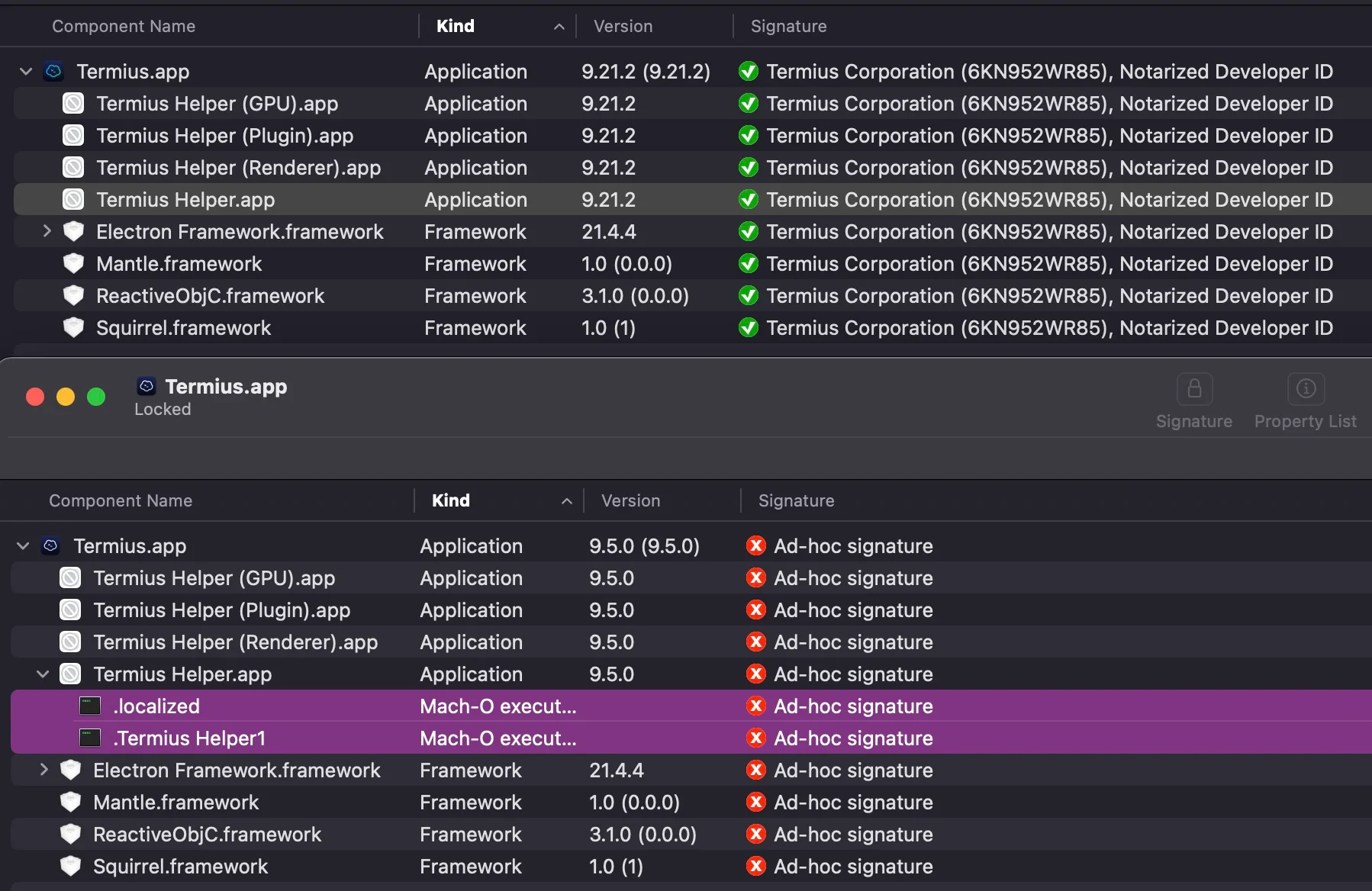 macOS Malware
