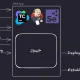 JDWP Exploitation