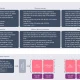 AI Human Behavior