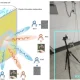 Wireless Security