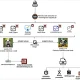 Koske Malware