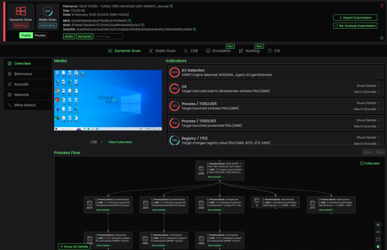 Snake Keylogger