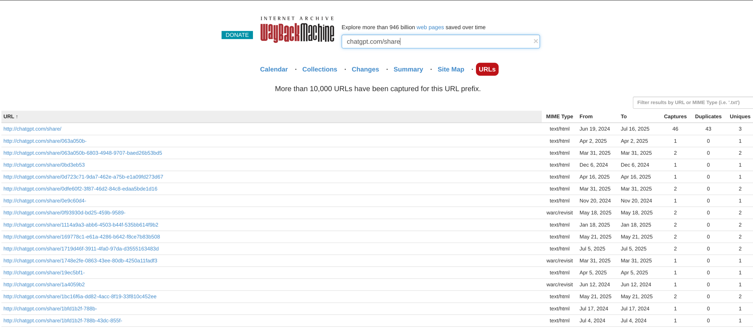 Chatbot Privacy