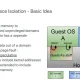 Address Space Isolation