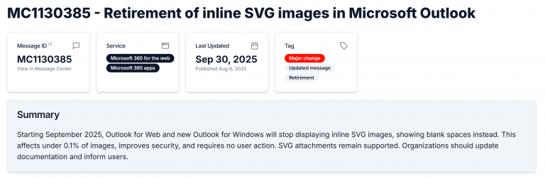 Outlook SVG Ban