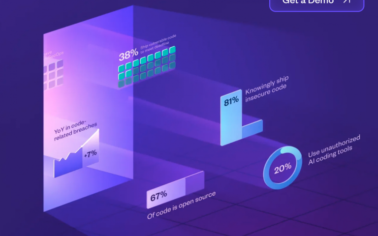 Vibe coding, AI code