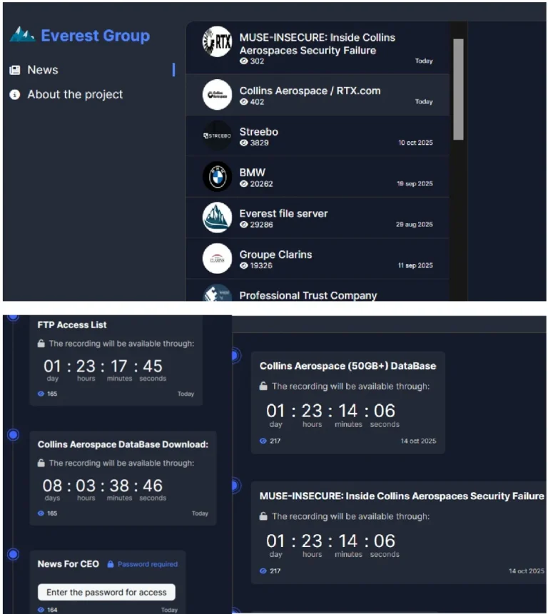 Everest ransomware