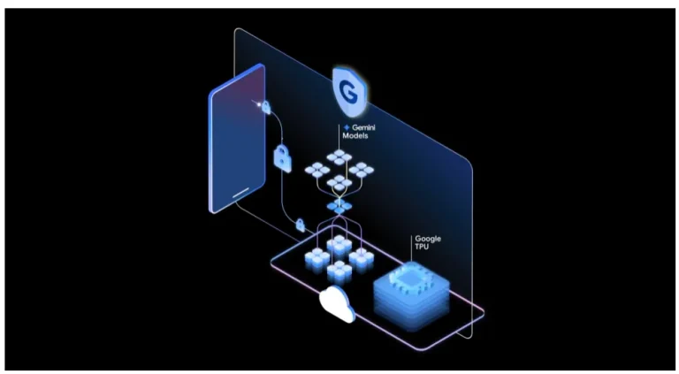 Private AI Compute