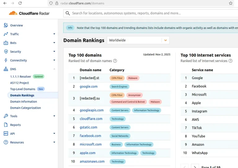 Aisuru Botnet