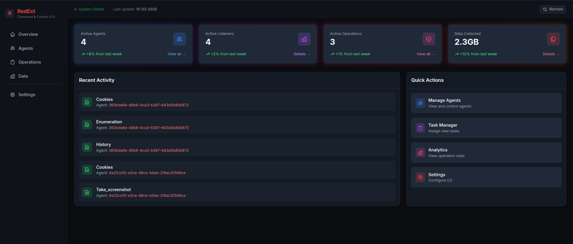 RedExt: New Red Team Tool Uses Chrome Extension for Covert Browser Data Exfiltration